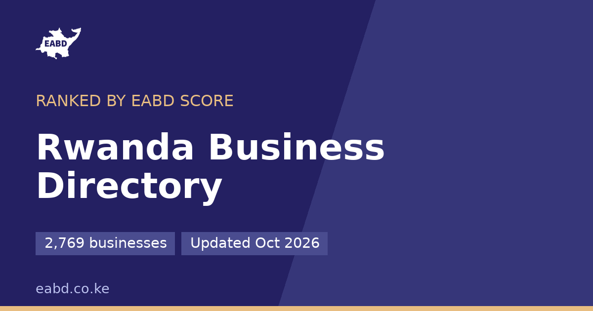 Rwanda Business Directory: 2,767 Companies by Industry